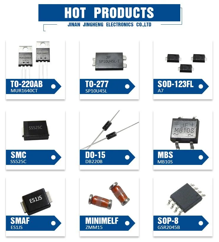 A1/A2/A4/A5/A6/ A7 SERIES 1A GENERAL PURPOSE PLASTIC RECTIFIER DIODE WITH SOD-123 PACKAGE