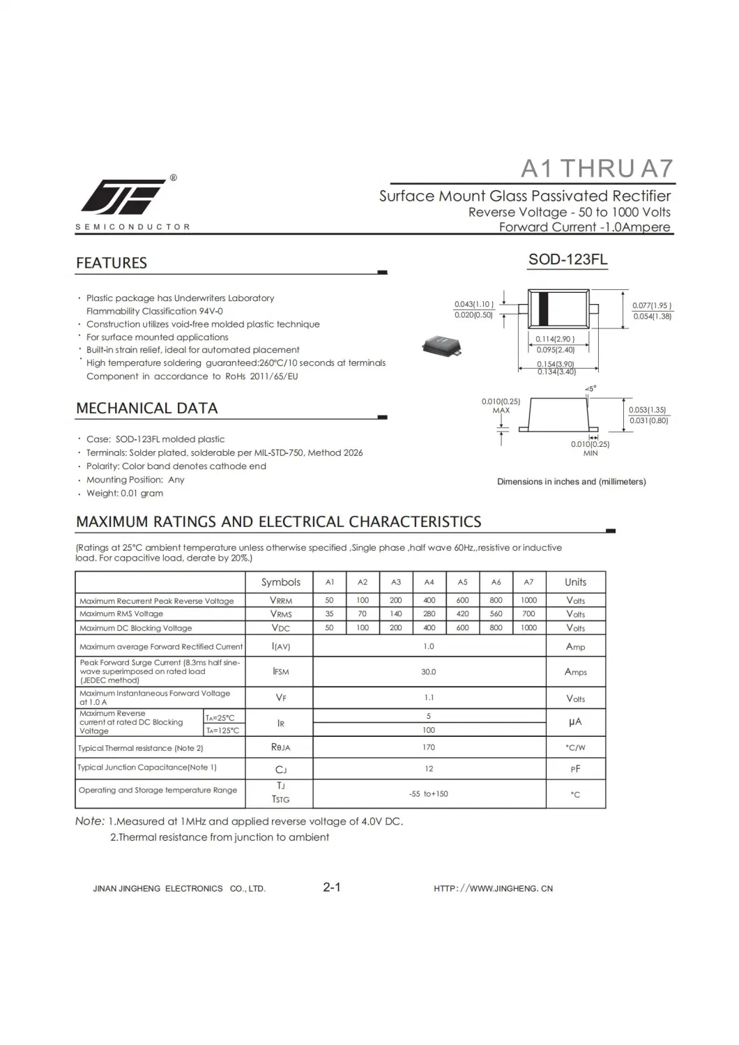 A1/A2/A4/A5/A6/ A7 SERIES 1A GENERAL PURPOSE PLASTIC RECTIFIER DIODE WITH SOD-123 PACKAGE